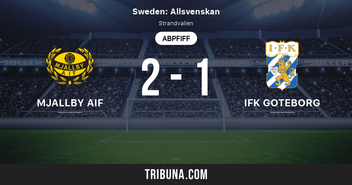 Ifk Stadion / Ifk Verein Stadion Und Fans Europapokal