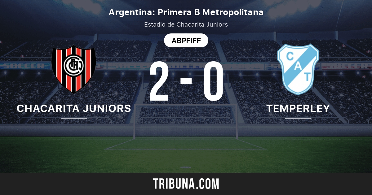 Ca Chacarita Juniors Vs Ca Temperley Live Score Stream Und Head To Head Ergebnisse 25 05 2014 Vorschau Der Partie Ca Chacarita Juniors Vs Ca Temperley Team Anstosszeit Tribuna Com