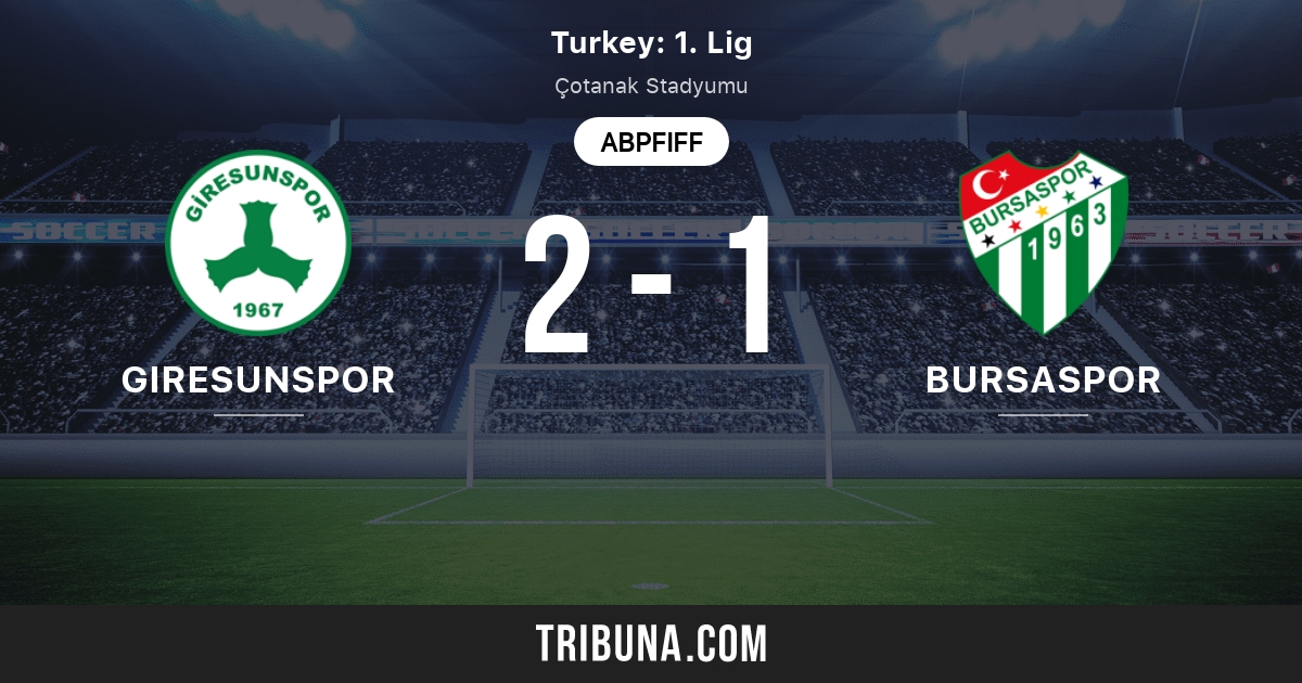 Bursaspor live score
