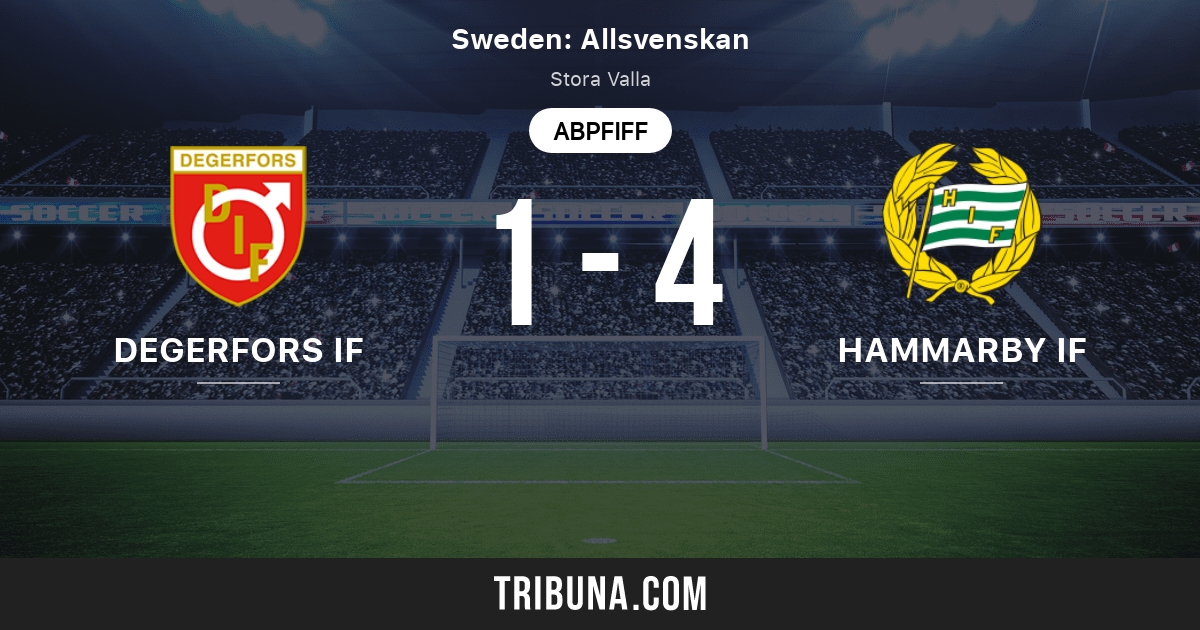Degerfors If Vs Hammarby If Live Score Stream Und Head To Head Ergebnisse 21 11 2021 Vorschau Der Partie Degerfors If Vs Hammarby If Team Anstosszeit Tribuna Com