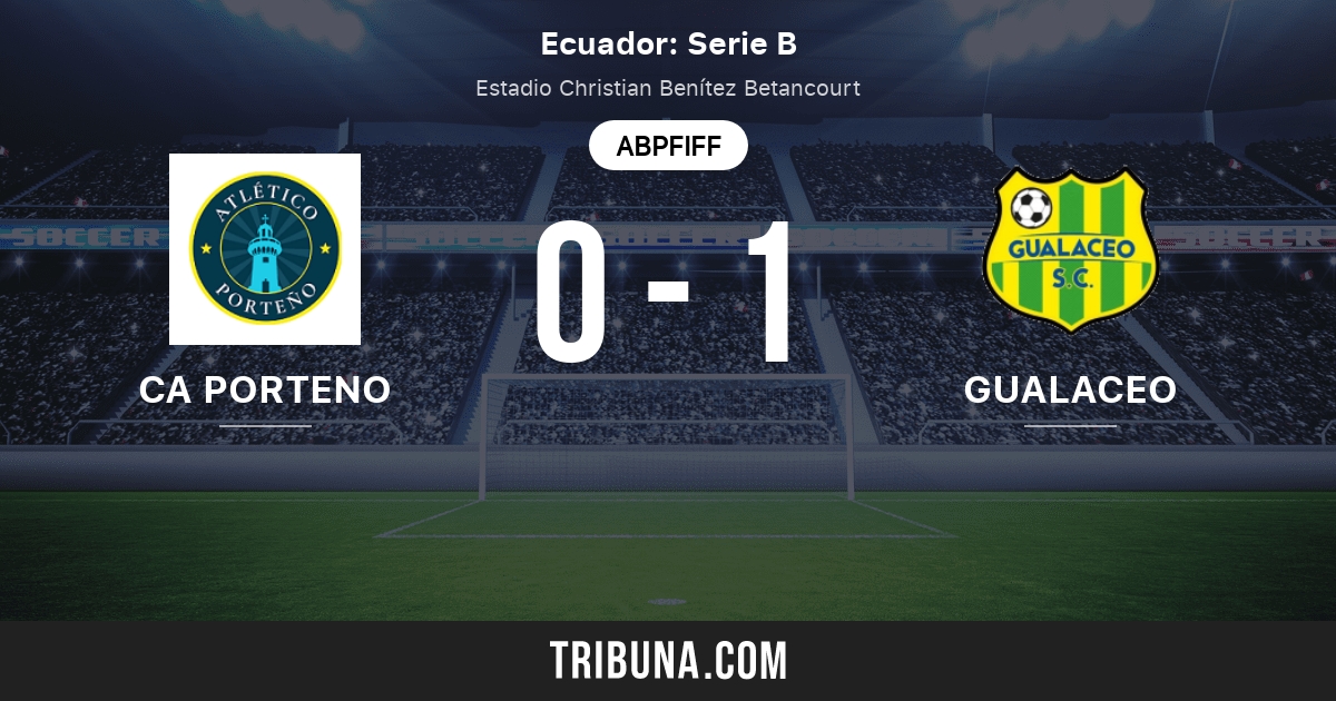 Ca Porteno Vs Gualaceo Sc Live Score Stream Und Head To Head Ergebnisse 08 09 2021 Vorschau Der Partie Ca Porteno Vs Gualaceo Sc Team Anstosszeit Tribuna Com