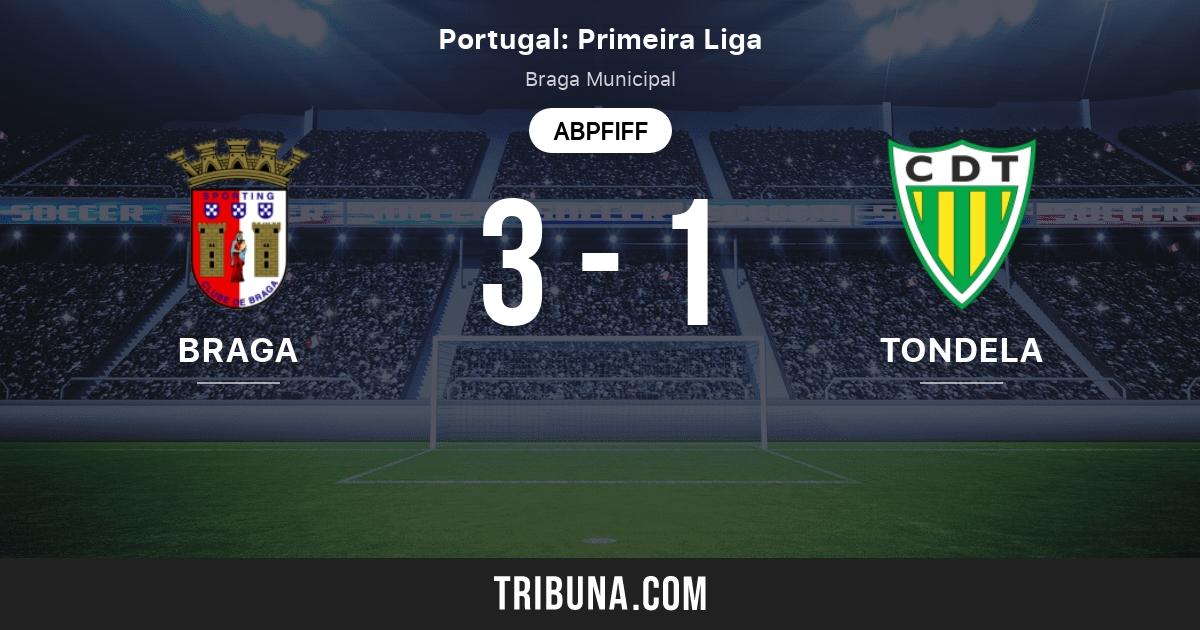 Sporting Braga Vs Tondela Live Score Stream Und Head To Head Ergebnisse 20 09 2021 Vorschau Der Partie Sporting Braga Vs Tondela Team Anstosszeit Tribuna Com