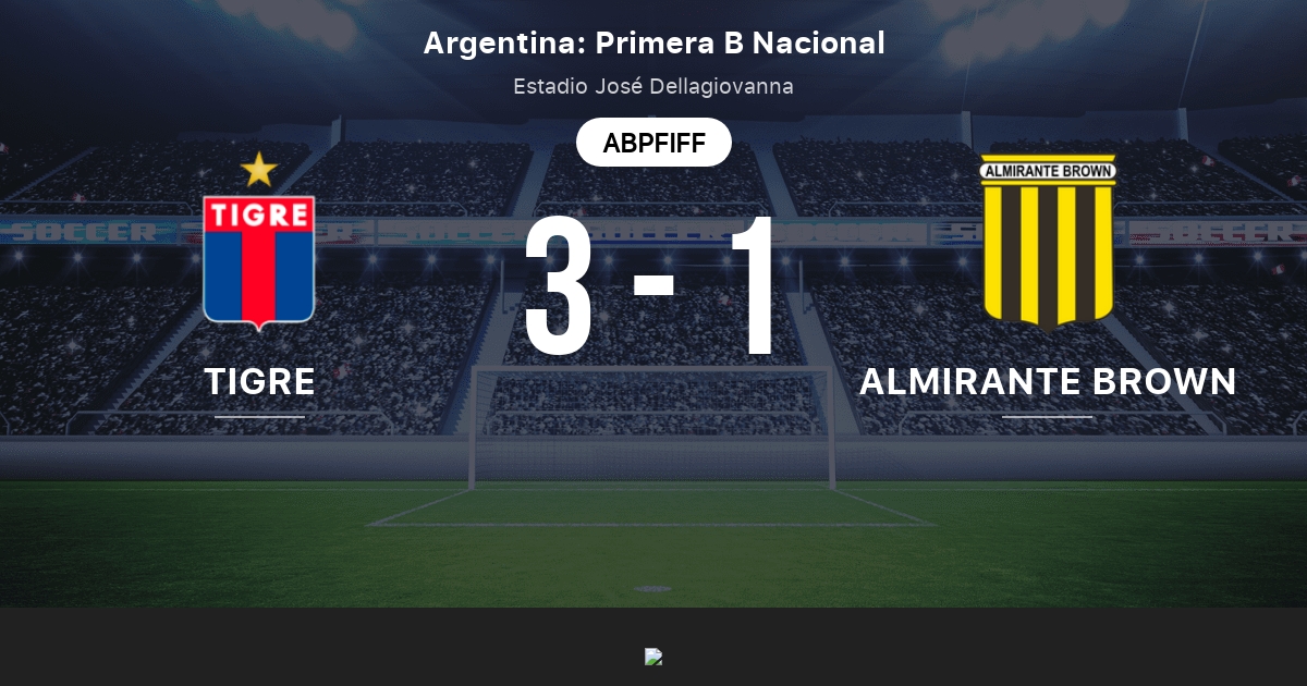 Ca Tigre Vs Almirante Brown Live Score Stream Und Head To Head Ergebnisse 06 11 2021 Vorschau Der Partie Ca Tigre Vs Almirante Brown Team Anstosszeit Tribuna Com
