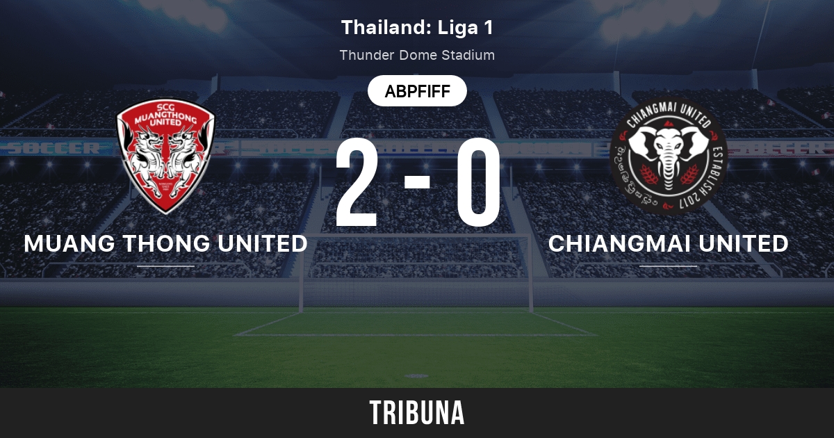 Muang Thong United Vs Chiangmai United Rangliste In Premier League 13 11 21