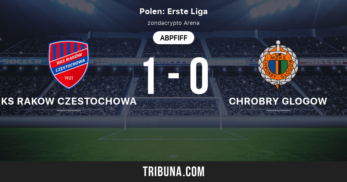 Ks Rakow Czestochowa Vs Chrobry Glogow Live Score Stream Und Head To Head Ergebnisse 01 03 2019 Vorschau Der Partie Ks Rakow Czestochowa Vs Chrobry Glogow Team Anstosszeit Tribuna Com
