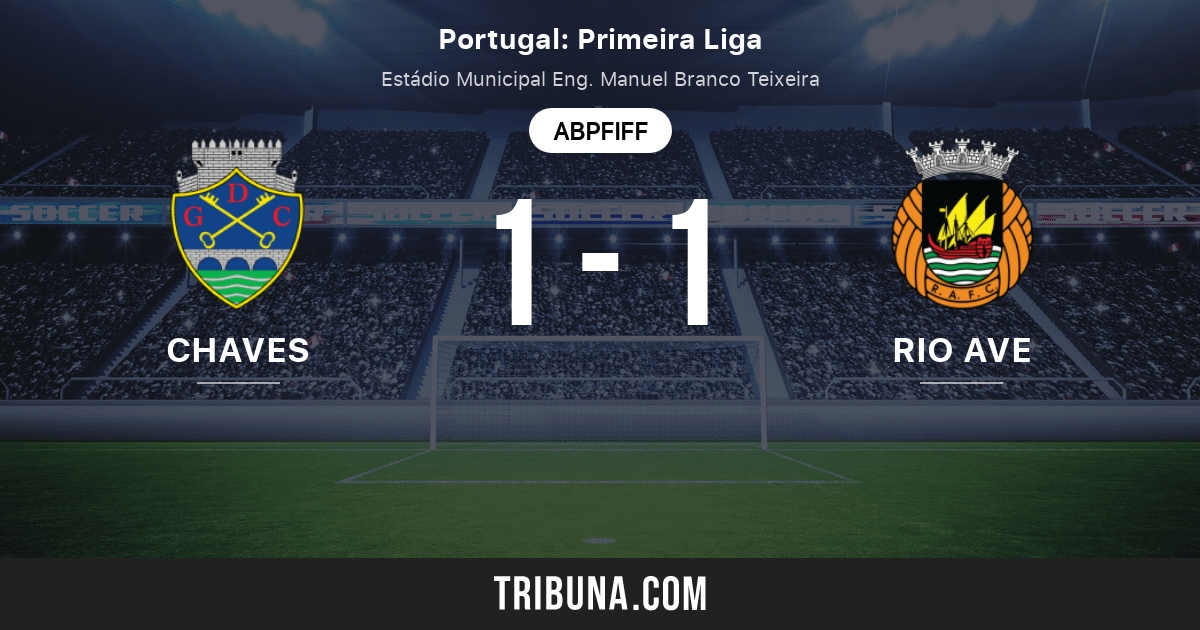 Chaves Vs Rio Ave Live Score Stream Und Head To Head Ergebnisse 08 03 2019 Vorschau Der Partie Chaves Vs Rio Ave Team Anstosszeit Tribuna Com