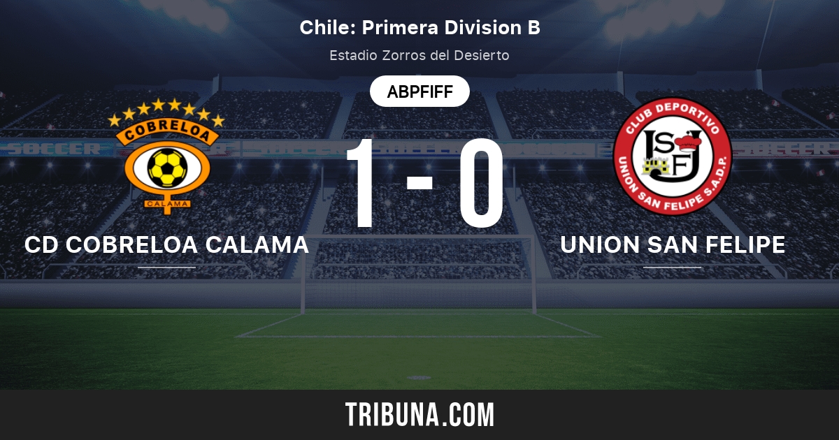 Cd Cobreloa Calama Vs Union San Felipe Live Score Stream Und Head To Head Ergebnisse 25 08 2019 Vorschau Der Partie Cd Cobreloa Calama Vs Union San Felipe Team Anstosszeit Tribuna Com