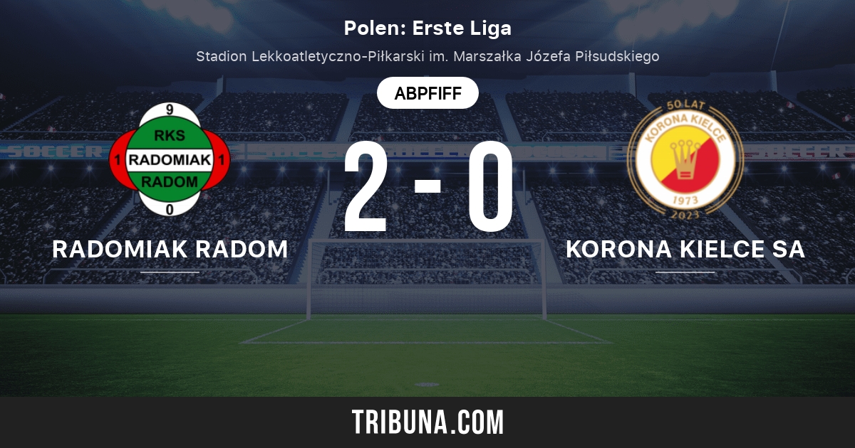 Rks Radomiak 1910 Sa Radom Vs Korona Kielce Sa Rangliste In I Liga 13 06 2021