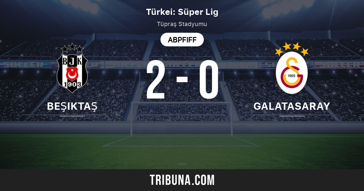 Besiktas Jk Vs Galatasaray Live Score Stream Und Head To Head Ergebnisse 17 01 2021 Vorschau Der Partie Besiktas Jk Vs Galatasaray Team Anstosszeit Tribuna Com
