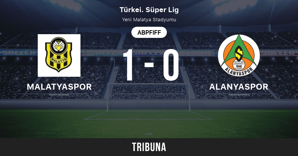 Malatyaspor Vs Alanyaspor Rangliste In Turkei Super Lig 17 04 2021