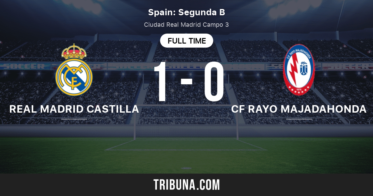 Real madrid castilla vs cf rayo majadahonda Outlet