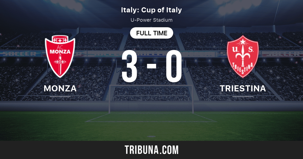 Triestina Calcio News Fixtures Results Table 2020 2021 Squad Coach