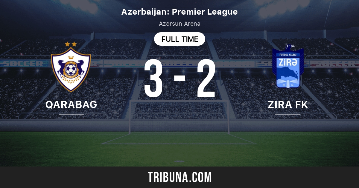 Qarabag vs Zira FK Live Score, Stream and H2H results 12/24/2020. Preview match Qarabag vs Zira