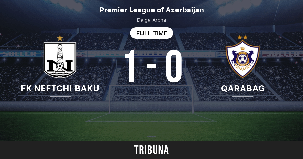 FK Neftchi Baku vs Qarabag: Live Score, Stream and H2H results 05/19