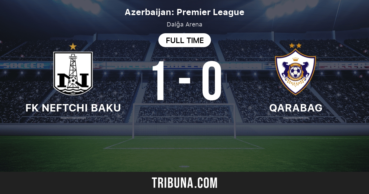 FK Neftchi Baku vs Qarabag: Live Score, Stream and H2H results 05/19