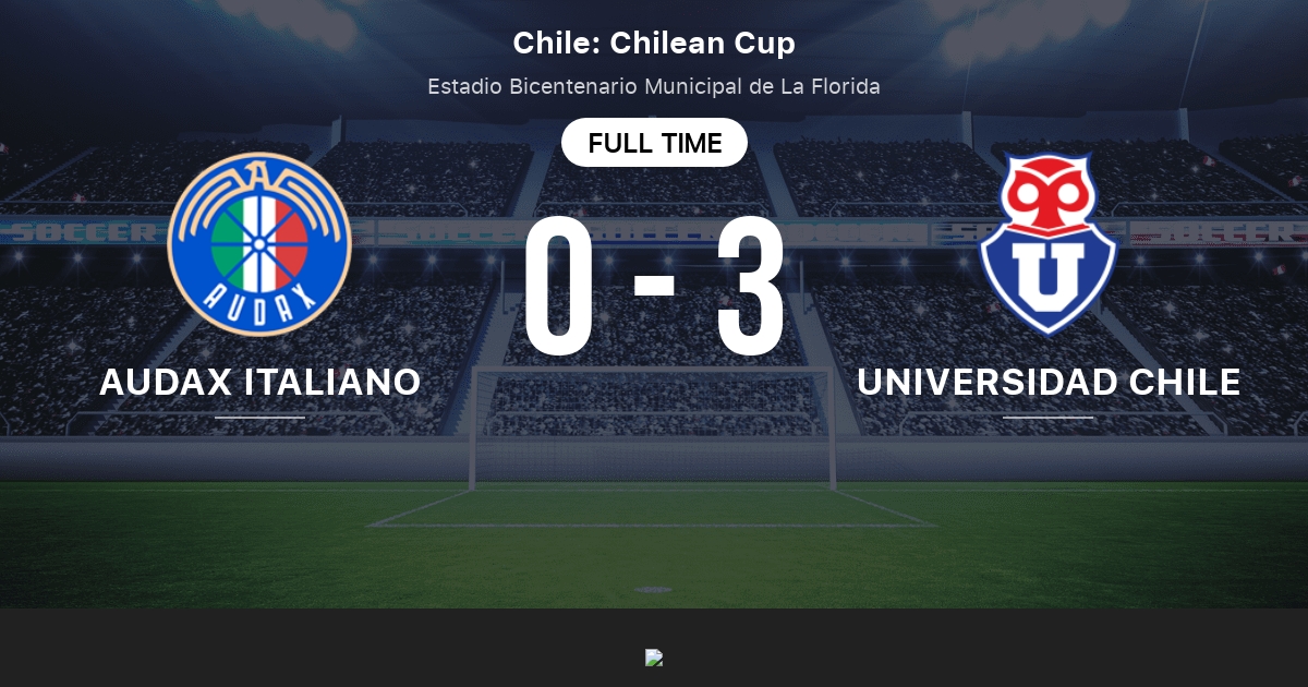Audax Italiano Vs Union Espanola Live Score H2h And Lineups Sofascore