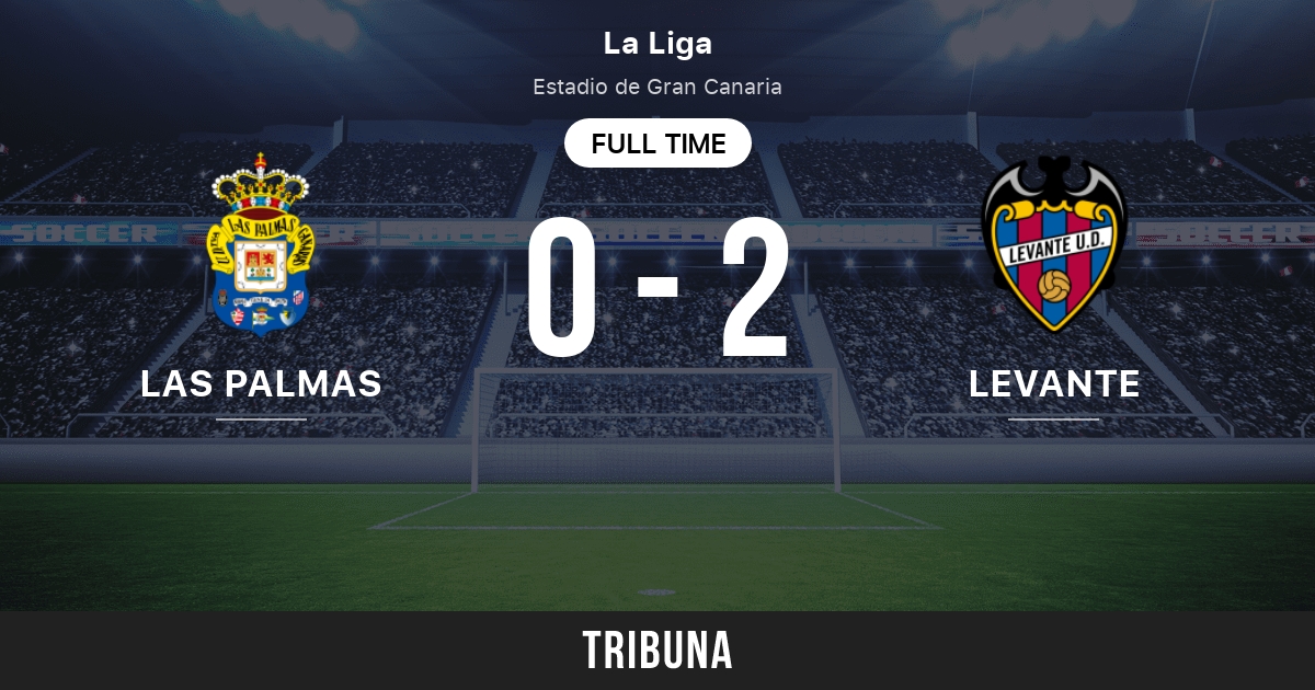 Las Palmas vs Levante: Live Score, Stream and H2H results 4/22/2023.  Preview match Las Palmas vs Levante, team, start time. Tribuna.com