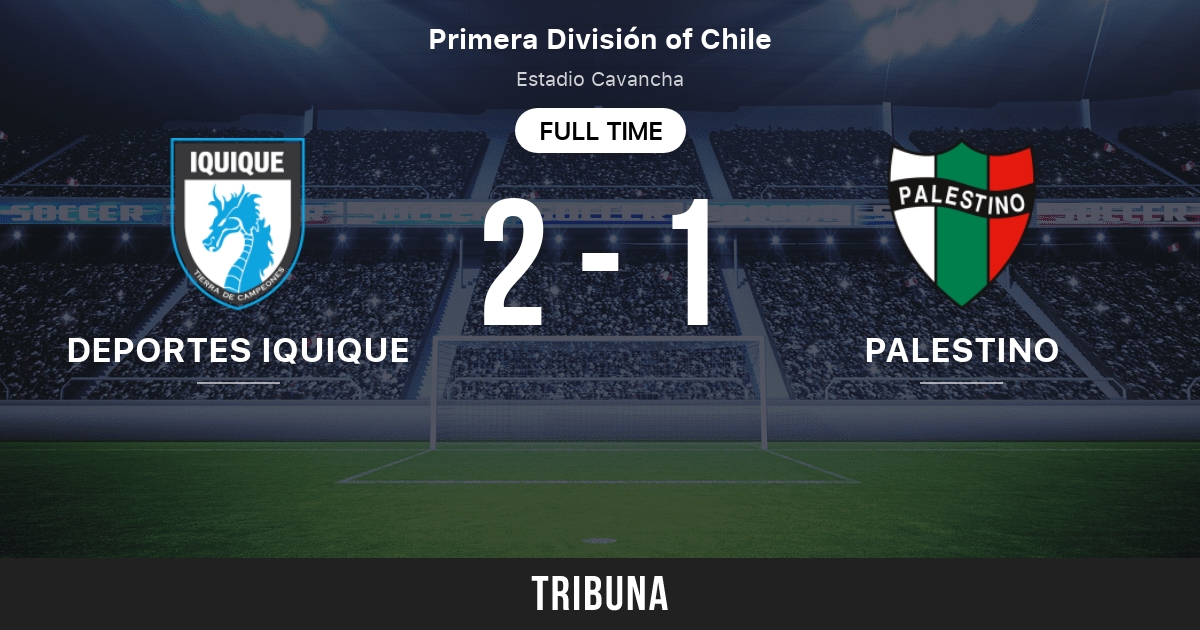 Deportes Iquique vs Palestino Live Score, Stream and H2H results 4/21