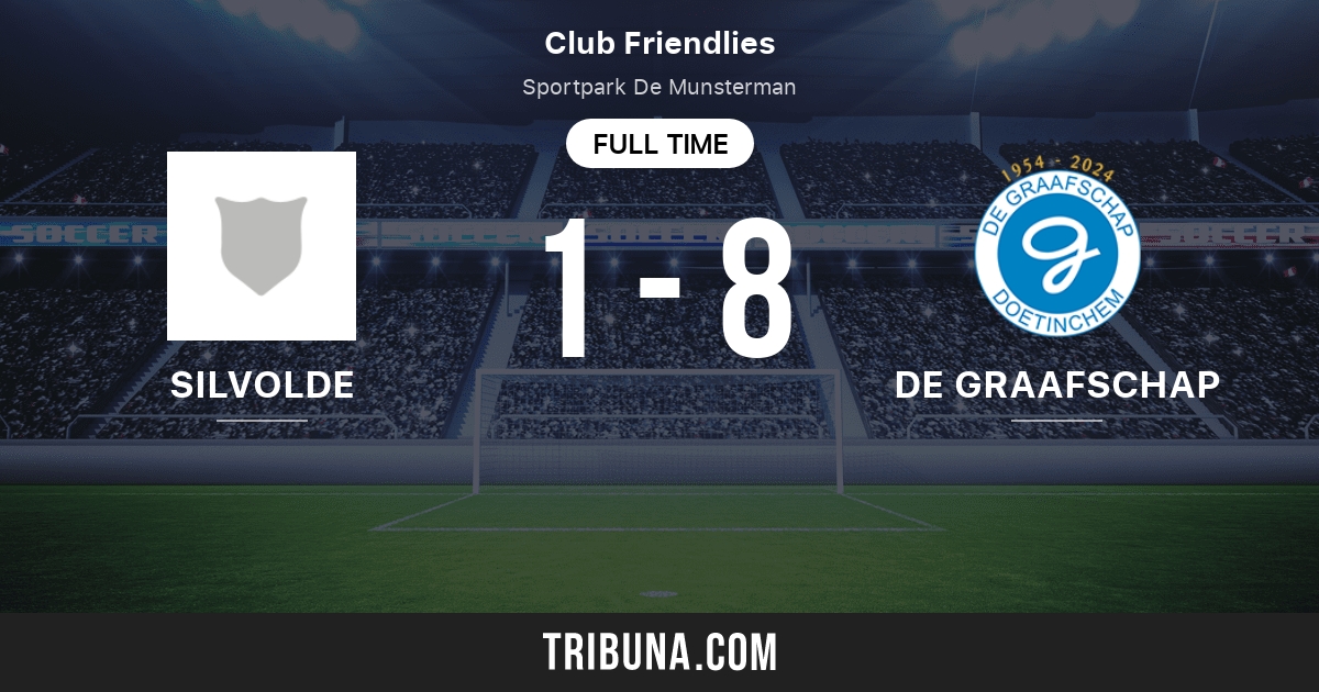 Silvolde Vs De Graafschap Live Score Stream And H2h Results 07 12 2018 Preview Match Silvolde Vs De Graafschap Team Start Time Tribuna Com