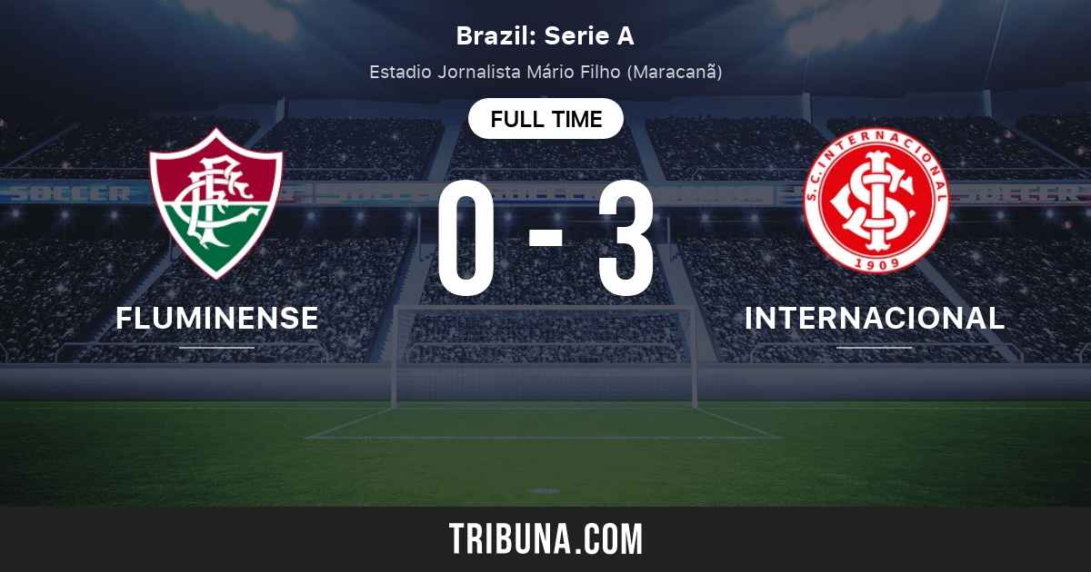 Fluminense RJ vs Internacional RS Head to Head statistics match 8/13