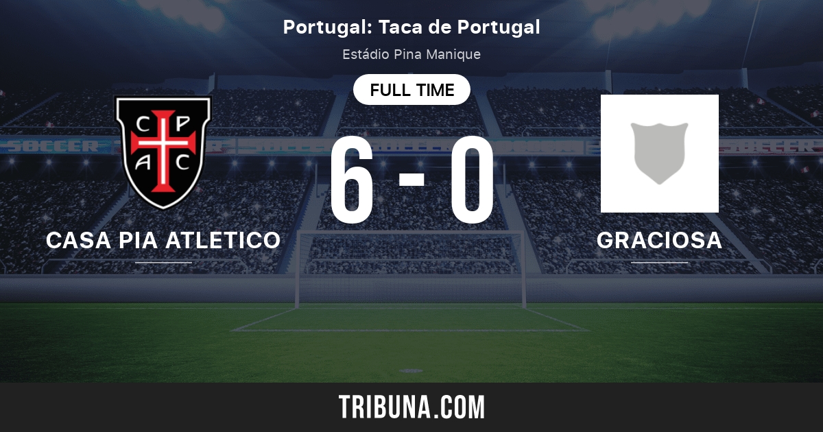 Casa Pia Atletico Vs Graciosa Live Score Stream And H2h Results 09 08 18 Preview Match Casa Pia Atletico Vs Graciosa Team Start Time Tribuna Com Casa Pia Atletico Vs Graciosa Live Score Stream And H2h Results 09 08 18 Preview Match Casa Pia Atletico Vs Graciosa Team Start Time Tribuna Com