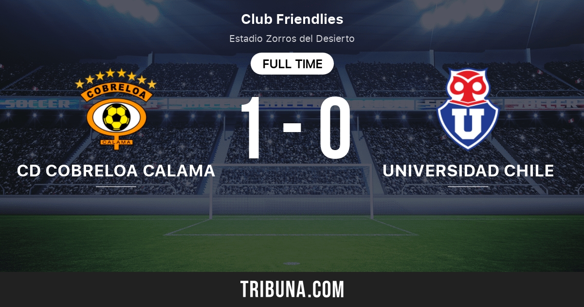 Cd Cobreloa Calama Vs Universidad Chile Live Score Stream And H2h Results 01 27 2019 Preview Match Cd Cobreloa Calama Vs Universidad Chile Team Start Time Tribuna Com