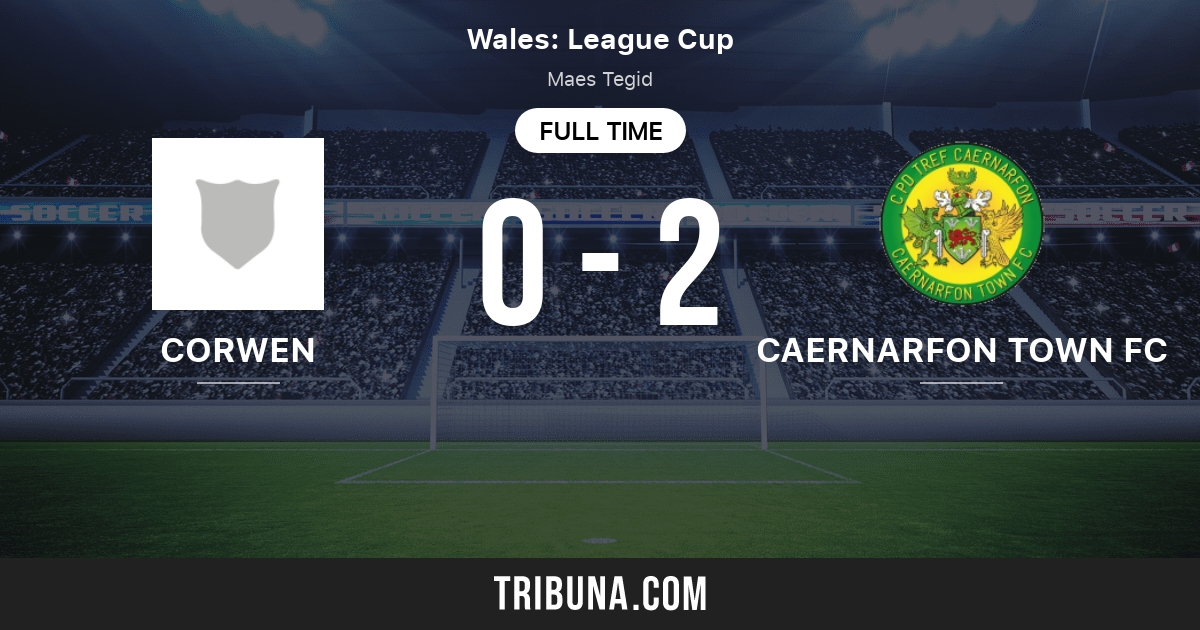 Corwen vs Caernarfon Town FC Score en direct, Stream et résultats H2H