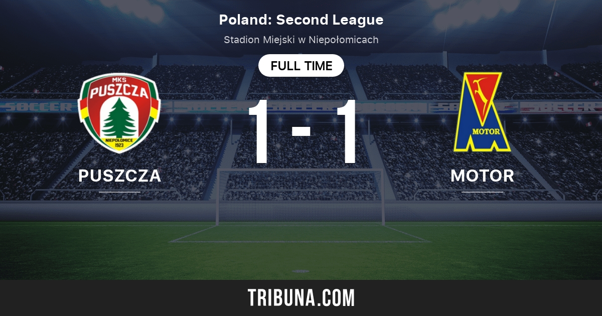 Mks Puszcza Niepolomice Vs Motor Lublin Live Score Stream And H2h Results 11 6 11 Preview Match Mks Puszcza Niepolomice Vs Motor Lublin Team Start Time Tribuna Com