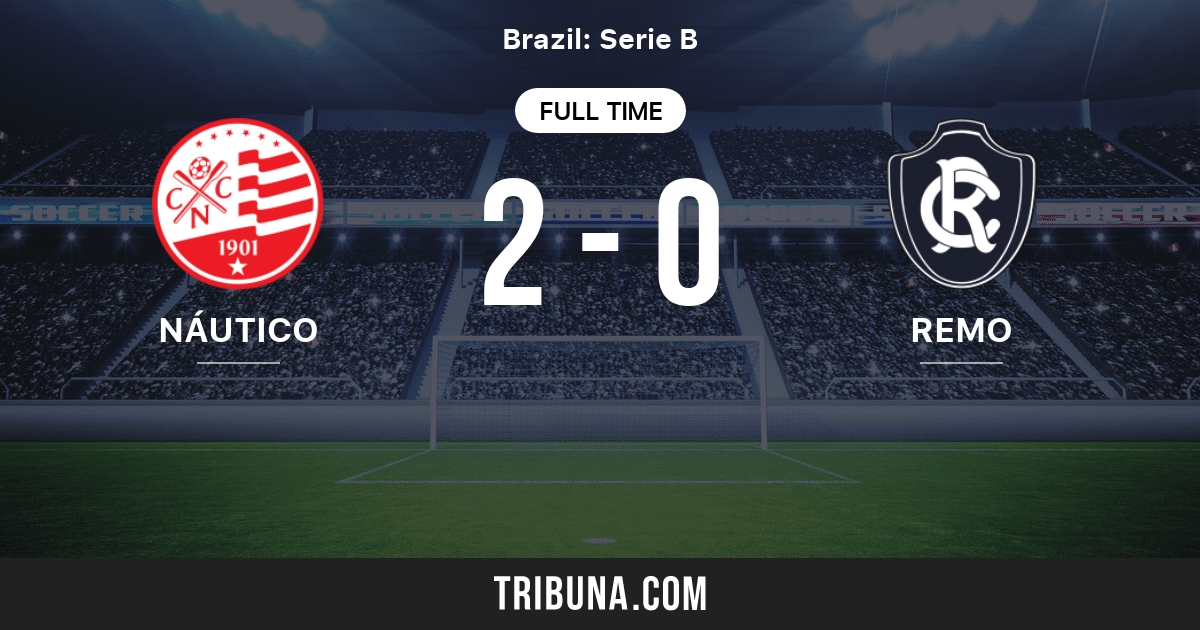 Serie B Brazil Forebet Serie B Brazil Forebet