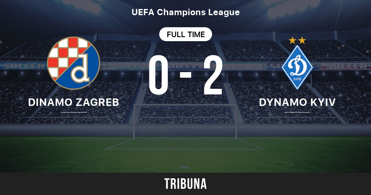 Dinamo Zagreb vs Rijeka: Score en direct, Stream et résultats H2H