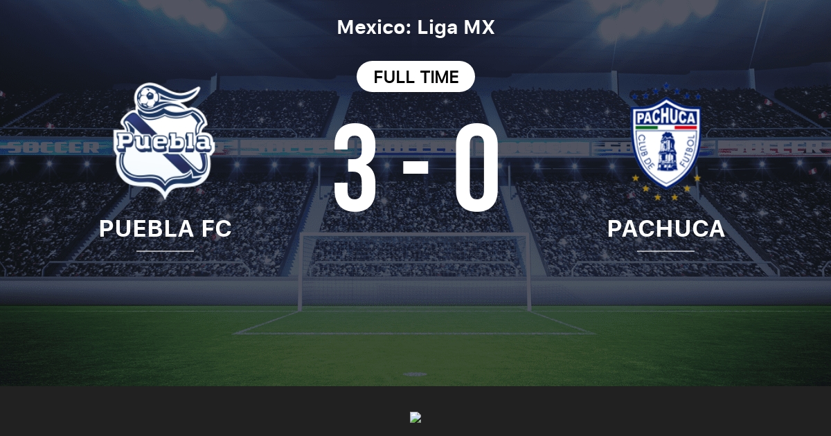 Puebla Fc Vs Cf Pachuca Live Score Stream And H2h Results 02 22 2004 Preview Match Puebla Fc Vs Cf Pachuca Team Start Time Tribuna Com