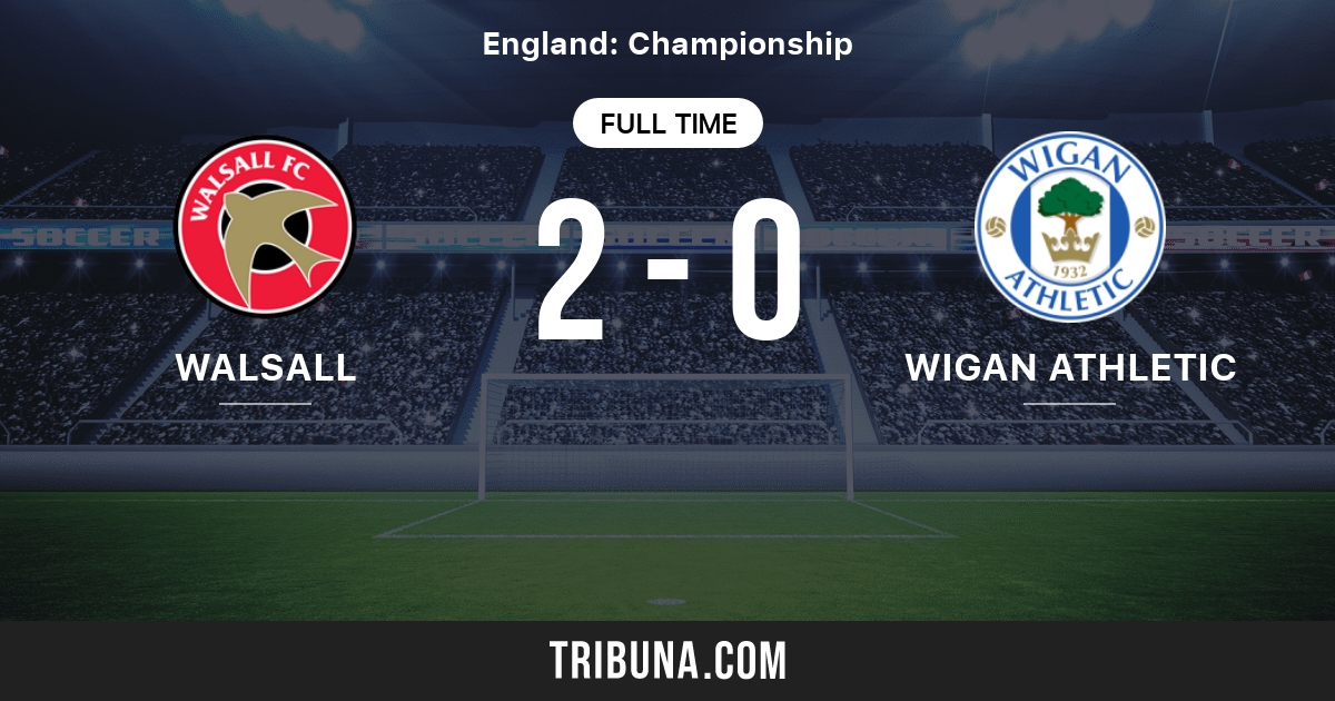 Walsall vs Wigan Athletic Live Score, Stream and H2H results 10/25