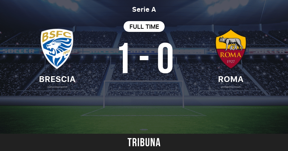 Dinamo City vs KF Tirana live score, H2H and lineups