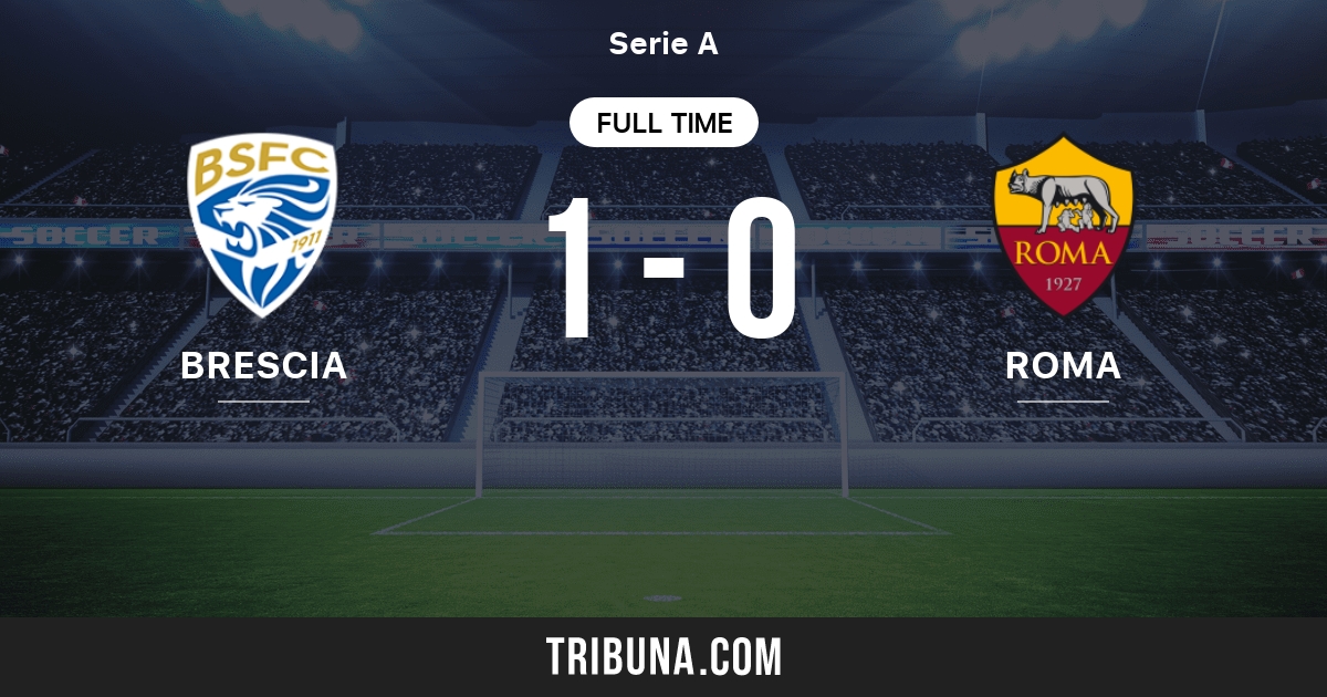 Dinamo City vs KF Tirana live score, H2H and lineups