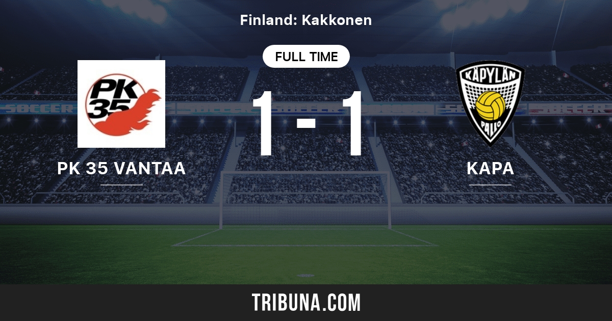 PK 35 Vantaa vs Kapa Live Score, Stream and H2H results 8/10/2004