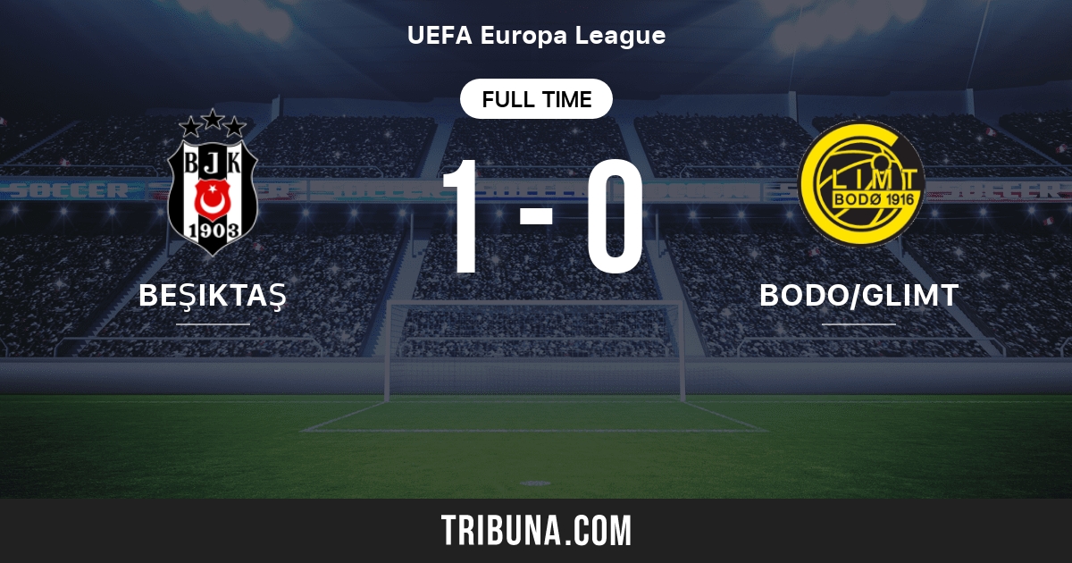 LIVE🔴: Bodo Glimt vs Besiktas JK - UEFA Champions League Group D 