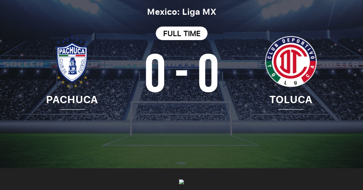 Cf Pachuca Vs Toluca Live Score Stream And H2h Results 12 08 2005 Preview Match Cf Pachuca Vs Toluca Team Start Time Tribuna Com