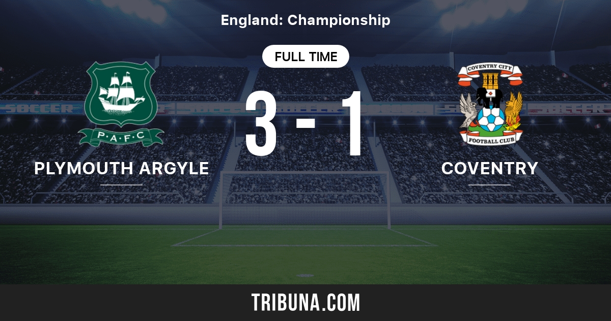 Plymouth Argyle vs Coventry City estadísticas del enfrentamiento