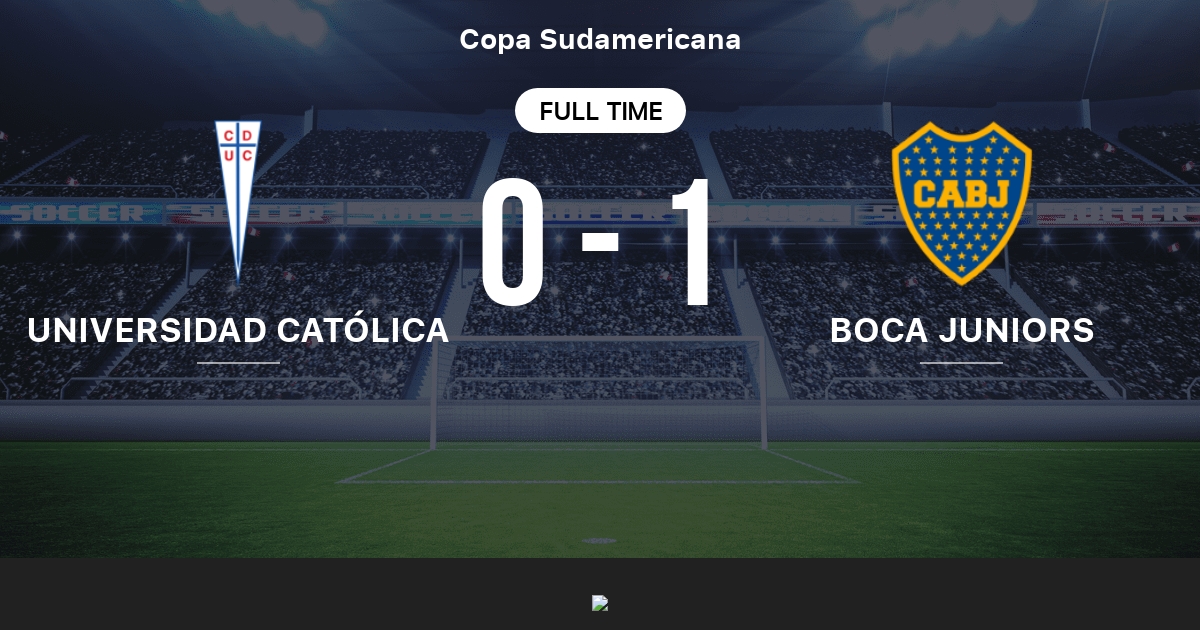 Universidad Católica Vs Boca Juniors Estadísticas Del Enfrentamiento