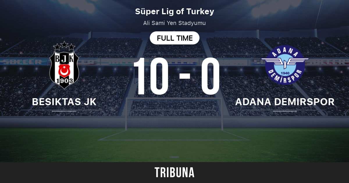 Besiktas JK vs Adana Demirspor: Live Score, Stream and H2H results  10/15/1989. Preview match Besiktas JK vs Adana Demirspor, team, start time.  Tribuna.com