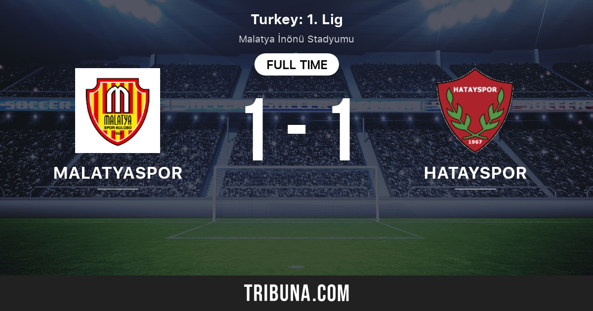 Malatyaspor Vs Hatayspor Live Score Stream And H2h Results 03 15 1992 Preview Match Malatyaspor Vs Hatayspor Team Start Time Tribuna Com
