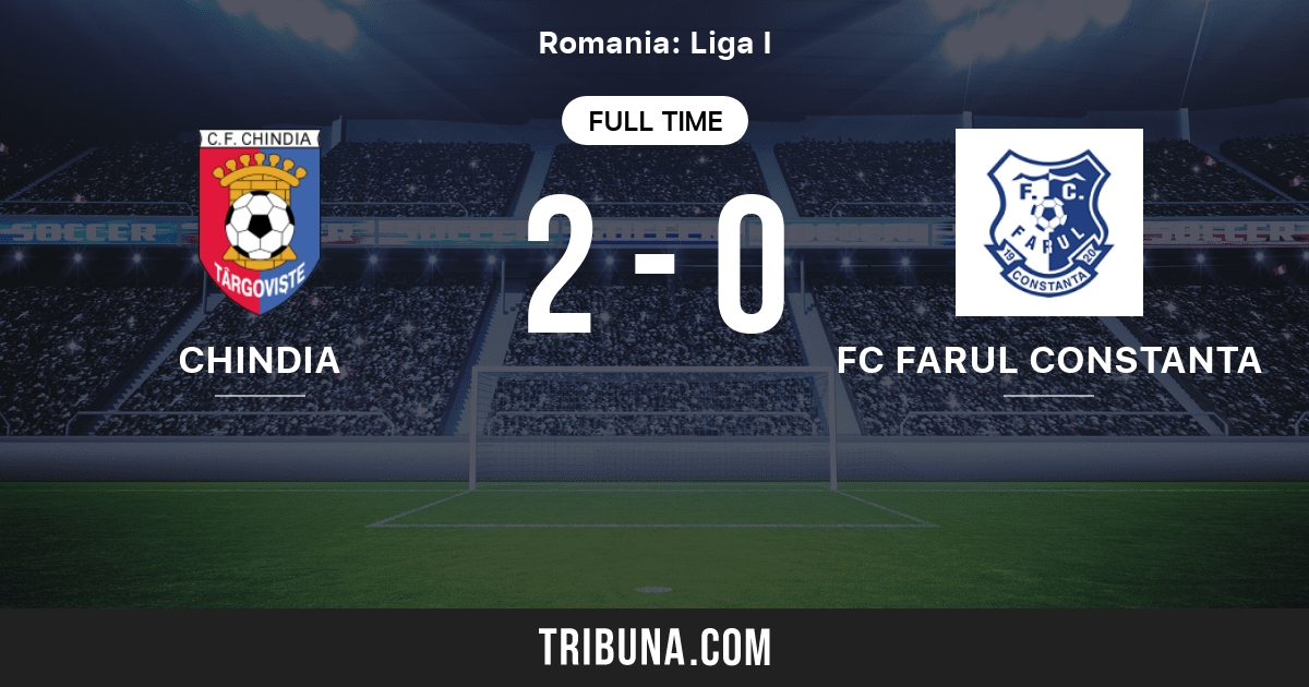 Chindia Targoviste Vs Fc Farul Constanta Live Score Stream And H2h Results 03 16 1997 Preview Match Chindia Targoviste Vs Fc Farul Constanta Team Start Time Tribuna Com