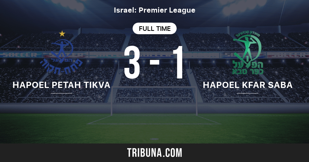 Hapoel Petah Tikva vs Hapoel Kfar Saba Live Score, Stream and H2H