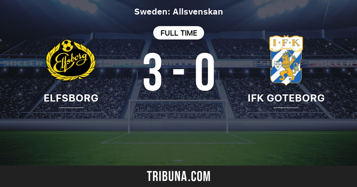 vs IFK Live Score, Stream and H2H results 4/7/1997