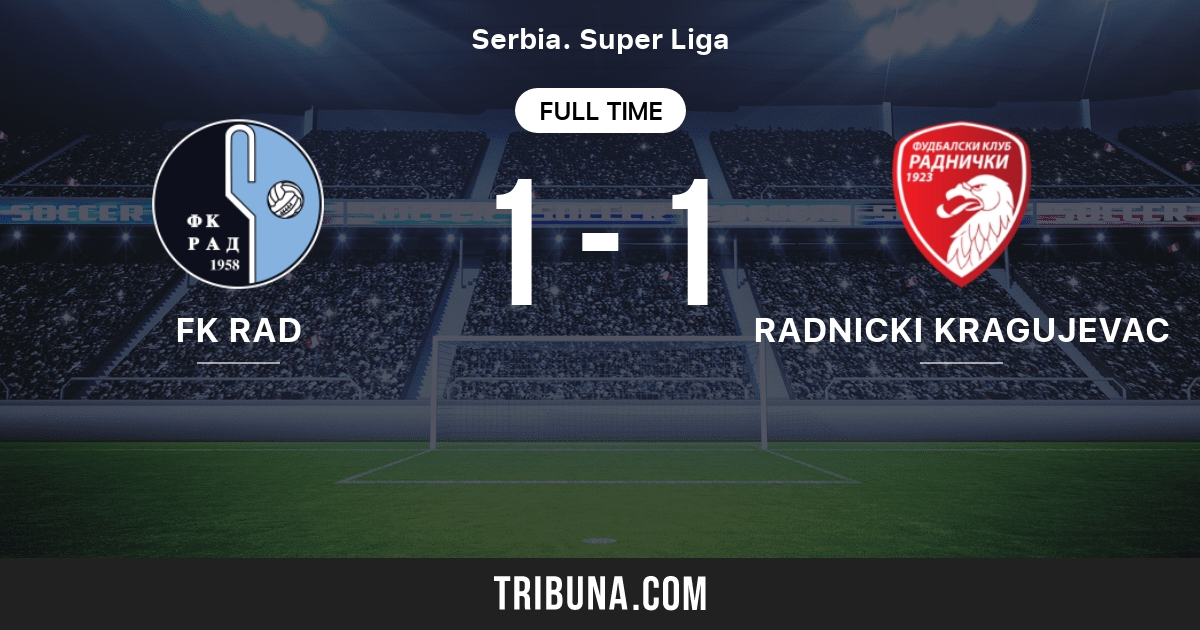 Radnički Kragujevac vs FK Radnicki Nis: Live Score, Stream and H2H