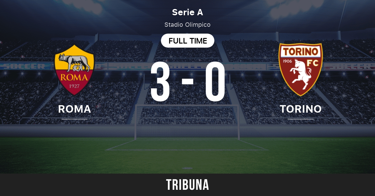 ¿Cómo estuvo Torino contra Roma?