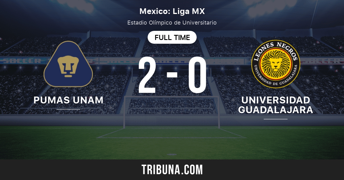unam pumas results