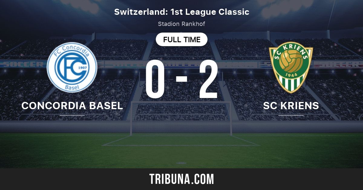 Concordia Basel vs SC Kriens Live Score, Stream and H2H results 4/25