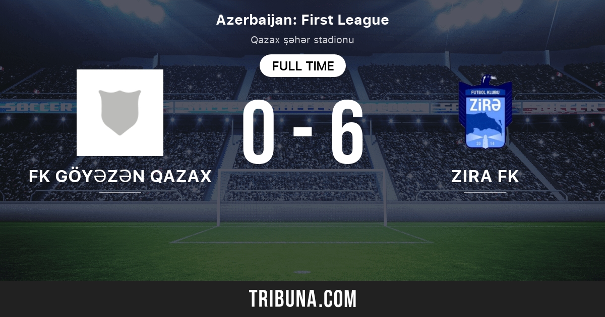 FK Göyəzən Qazax vs Zira FK Marcador en vivo, Retransmisión y
