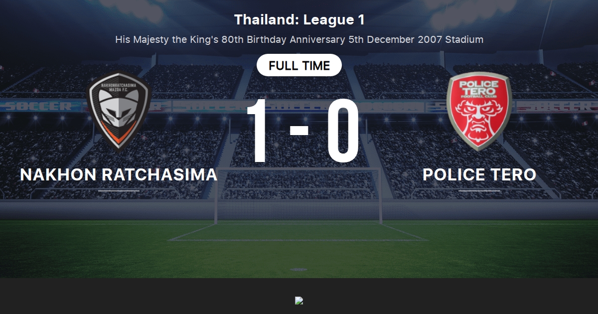 Nakhon Ratchasima Fc Vs Police Tero Fc Head To Head Statistics Match 06 28 15 Tribuna Com